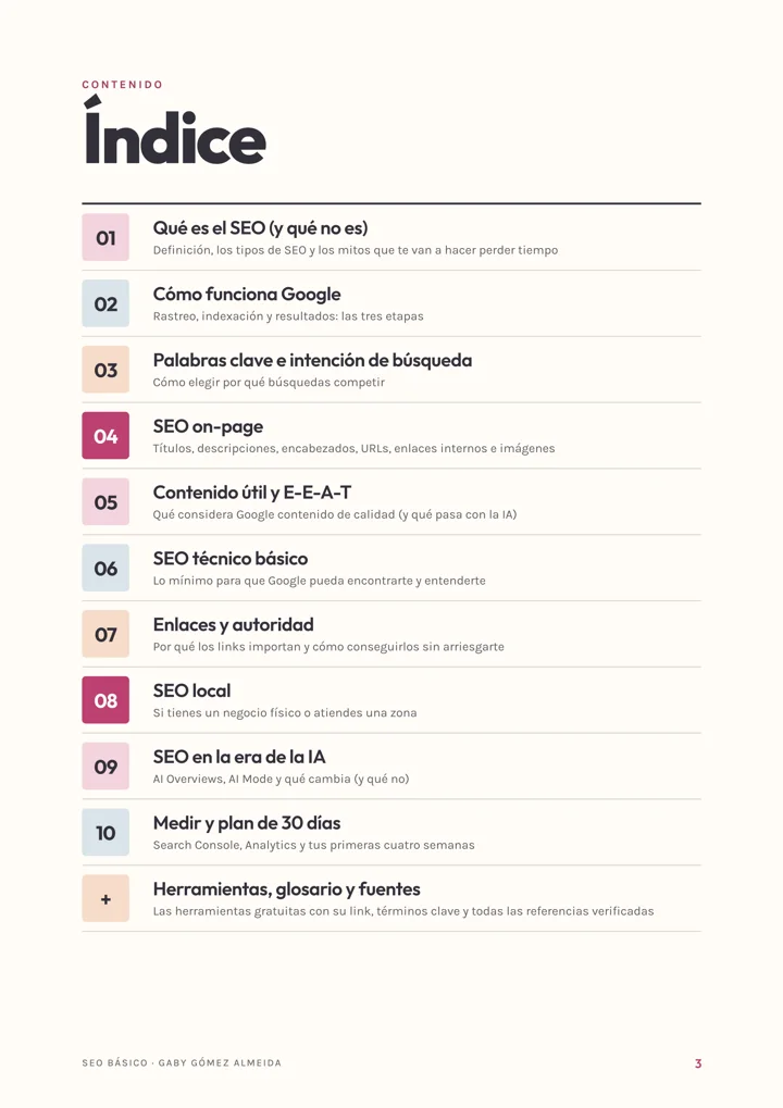 Índice del ebook con los 10 capítulos